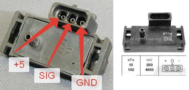 ���� � ����������� Opel Vectra A